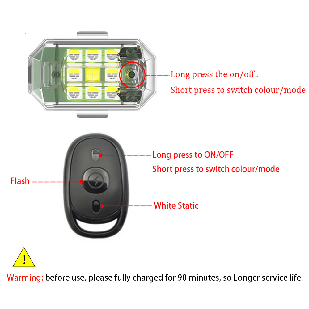 2 Stück/4 Stück Kabellose LED- – Drone Beacon Light Bewertung und Preis