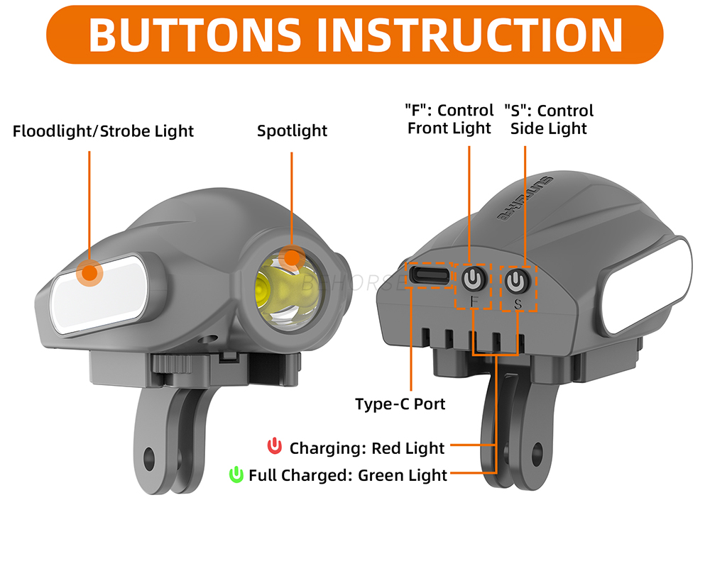 Sunnylife Nachtflug-Suchschein – Drone Beacon Light Bewertung und Preis