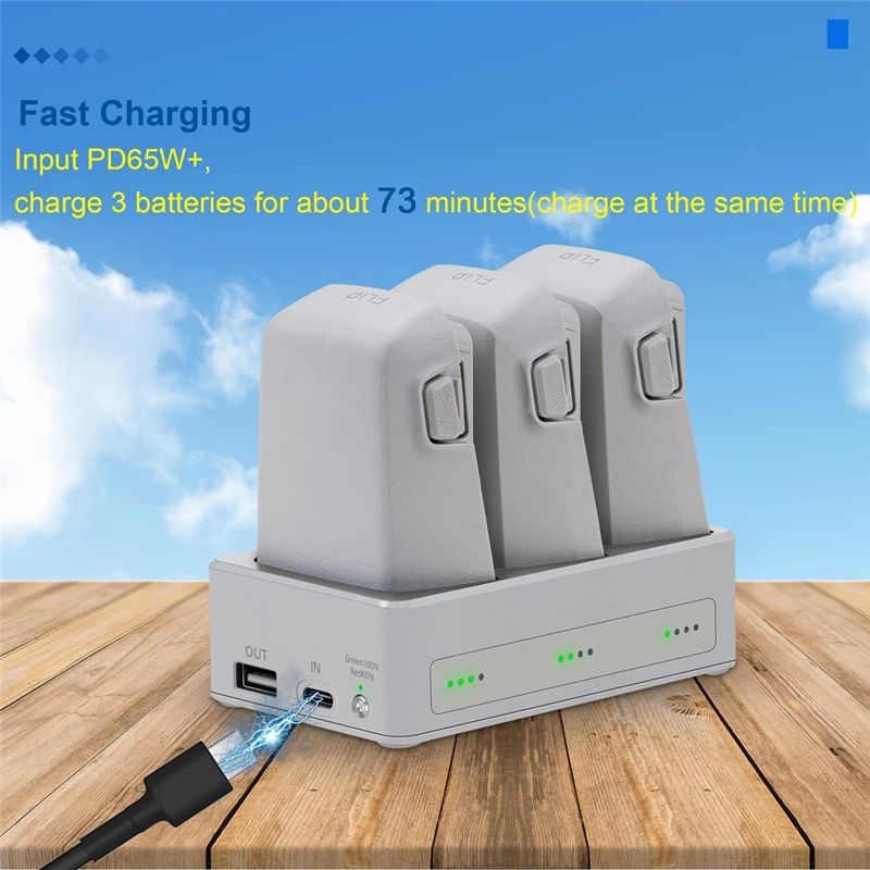 B92B Drei-Wege-Ladehub für DJI – Drone Power Bank Bewertung und Preis